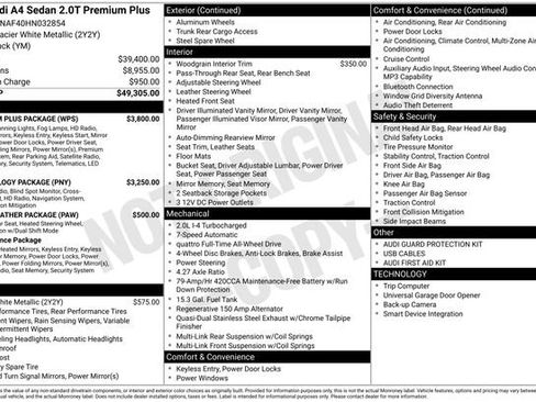 Used 2017 Audi A4 2.0T Premium Plus w/ Premium Plus Package image 5