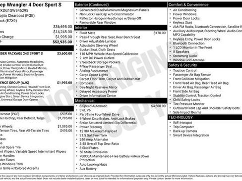 New 2025 Jeep Wrangler Sport S image 5