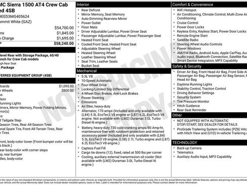 Certified 2021 GMC Sierra 1500 AT4 image 6