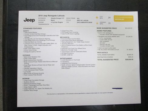 Used 2015 Jeep Renegade Latitude AWD/4WD image 10