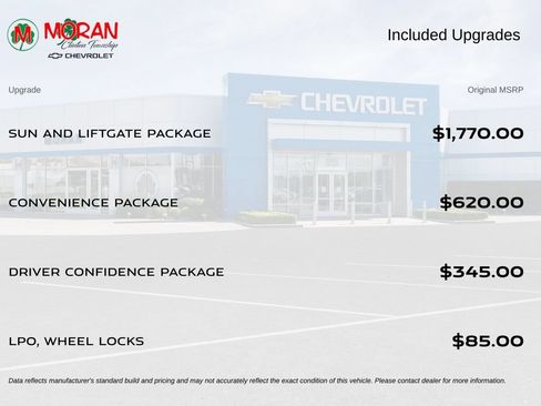 Used 2021 Chevrolet TrailBlazer RS w/ Sun and Liftgate Package AWD/4WD image 6