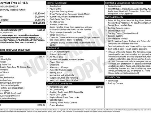Used 2022 Chevrolet Trax LS w/ Tint and Cruise Package image 6