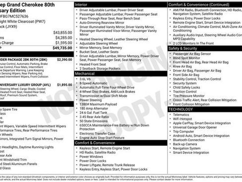 Certified 2021 Jeep Grand Cherokee Limited w/ Quick Order Package 28K 80th AWD/4WD image 33