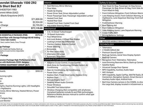 New 2026 Chevrolet Silverado 1500 ZR2 w/ LPO, Dark Essentials Package AWD/4WD image 4