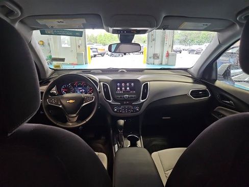 Used 2023 Chevrolet Equinox LT w/ Driver Convenience Package AWD/4WD image 5