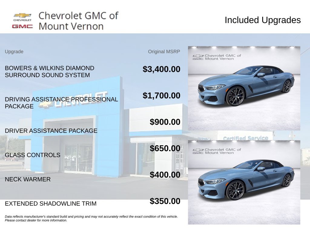 Used 2019 BMW M850i xDrive Convertible AWD/4WD image 6
