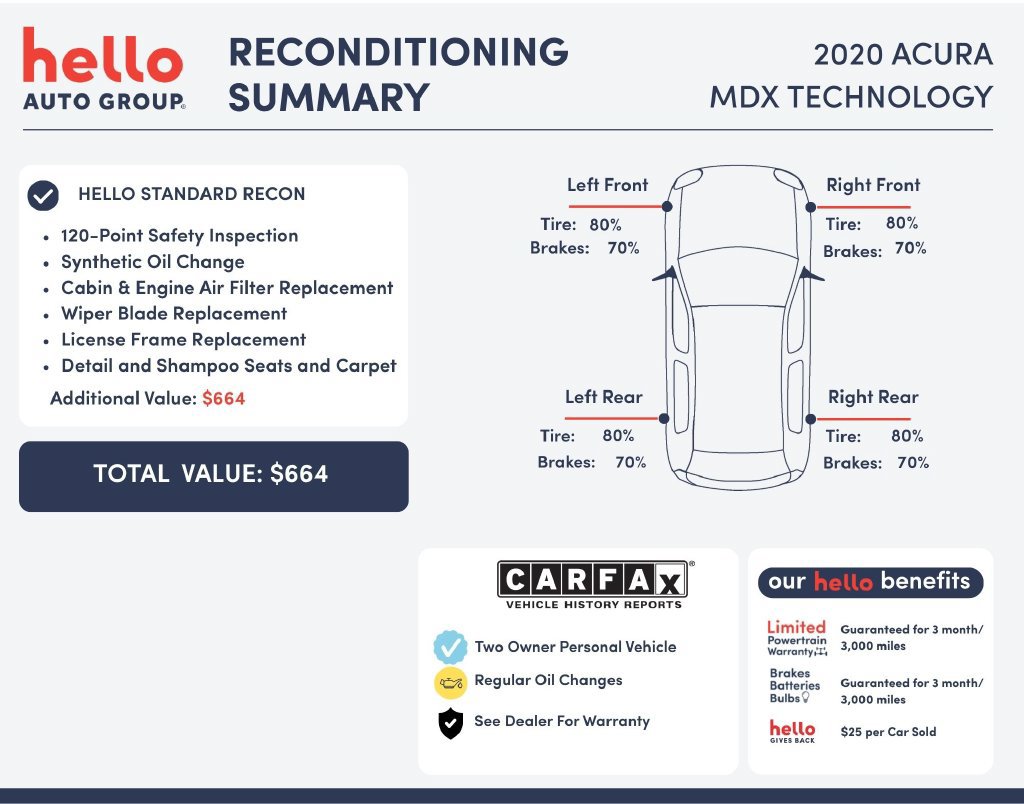 Used 2020 Acura MDX w/ Technology Package FWD image 2