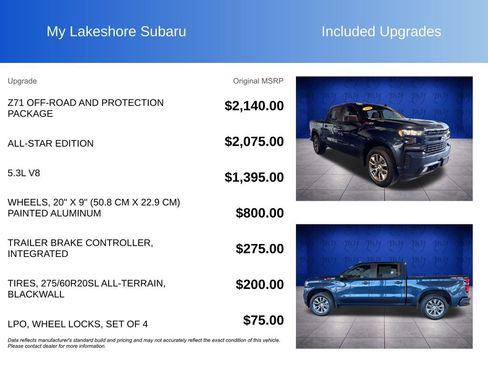 Used 2020 Chevrolet Silverado 1500 RST AWD/4WD image 8