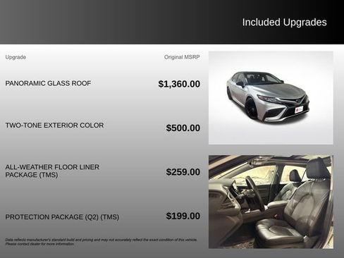 Used 2022 Toyota Camry XSE image 5