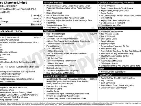 Used 2019 Jeep Cherokee Limited image 36