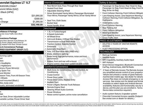Used 2024 Chevrolet Equinox LT AWD/4WD image 36
