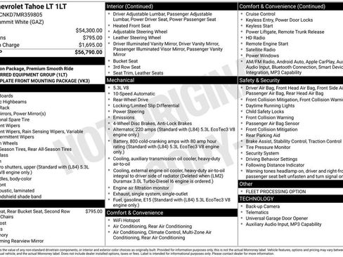 Used 2021 Chevrolet Tahoe LT RWD image 38