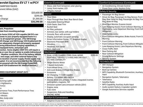 Used 2025 Chevrolet Equinox EV LT FWD image 5
