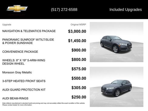 Used 2018 Audi Q5 2.0T Premium image 5