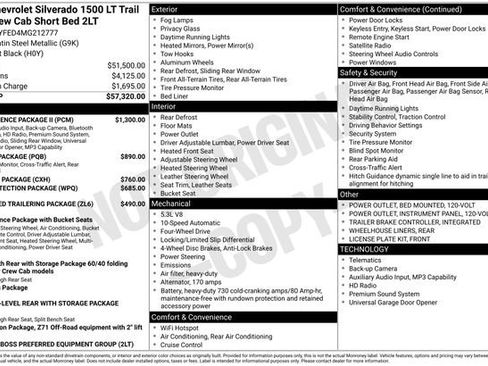 Used 2021 Chevrolet Silverado 1500 LT Trail Boss w/ Convenience Package II image 33