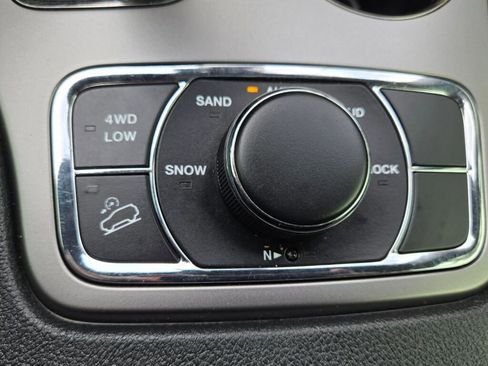 Used 2019 Jeep Grand Cherokee Limited X image 40