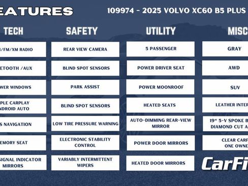 Used 2025 Volvo XC60 B5 Plus image 31