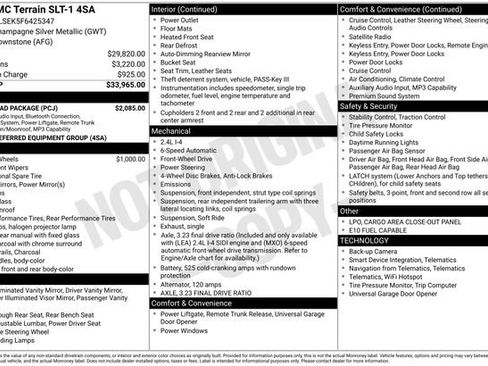 Used 2015 GMC Terrain SLT w/ Open Road Package FWD image 6