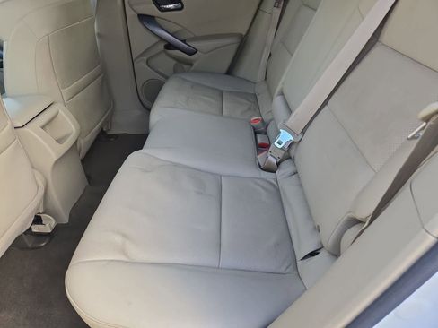 Used 2015 Acura RDX FWD w/ Technology Package image 20