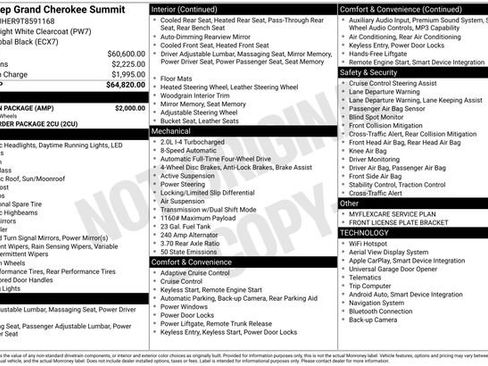 New 2026 Jeep Grand Cherokee Summit w/ Obsidian Package AWD/4WD image 55