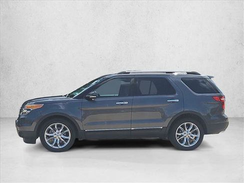 Used 2015 Ford Explorer Limited w/ Equipment Group 301A FWD image 6
