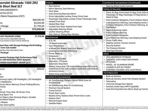 Used 2022 Chevrolet Silverado 1500 ZR2 w/ Technology Package image 2