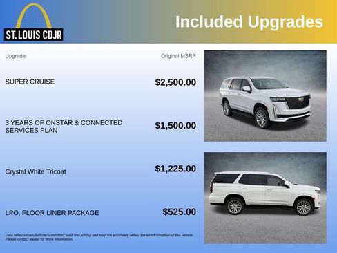 Used 2023 Cadillac Escalade Premium Luxury w/ LPO, Floor Liner Package AWD/4WD image 5