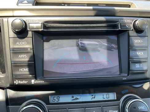 Used 2015 Toyota RAV4 Limited AWD/4WD image 21