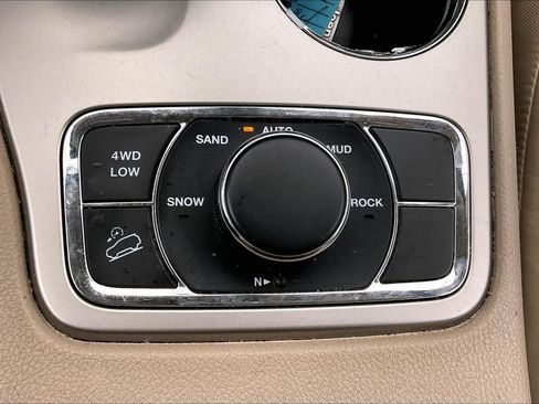 Used 2015 Jeep Grand Cherokee Limited AWD/4WD image 32