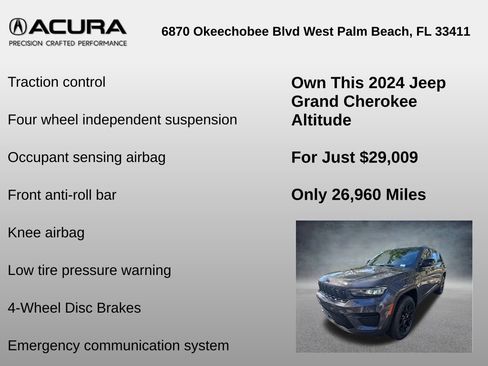 Used 2024 Jeep Grand Cherokee Altitude image 35