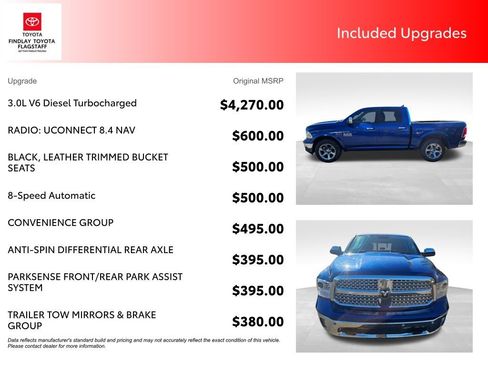 Used 2016 RAM 1500 Laramie w/ Convenience Group AWD/4WD image 5
