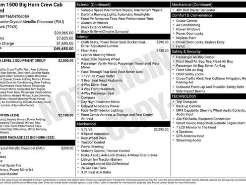 Used 2021 RAM 1500 Big Horn RWD image 35