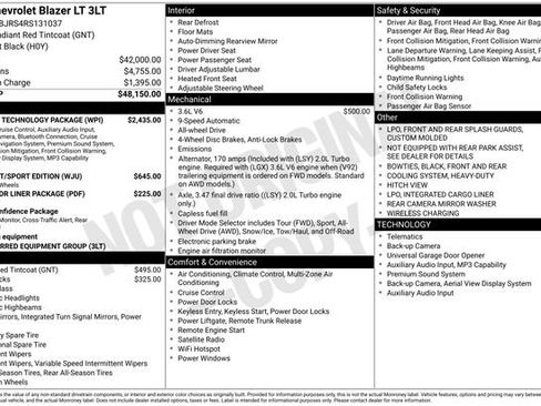 Used 2024 Chevrolet Blazer LT w/ Sound & Technology Package AWD/4WD image 2
