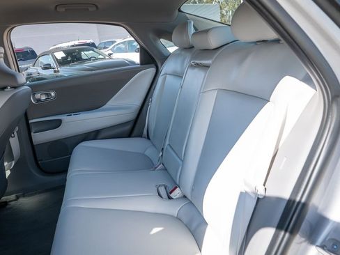 Used 2023 Hyundai Ioniq 6 SEL image 33