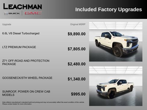 Used 2020 Chevrolet Silverado 2500 LTZ w/ LTZ Premium Package image 10