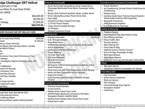 Used 2016 Dodge Challenger SRT Hellcat RWD image 13