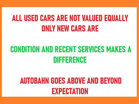 Used 2019 Land Rover Range Rover Evoque image 5