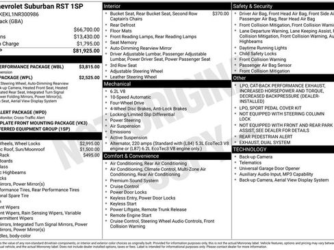 Used 2022 Chevrolet Suburban RST w/ Sport Performance Package AWD/4WD image 11