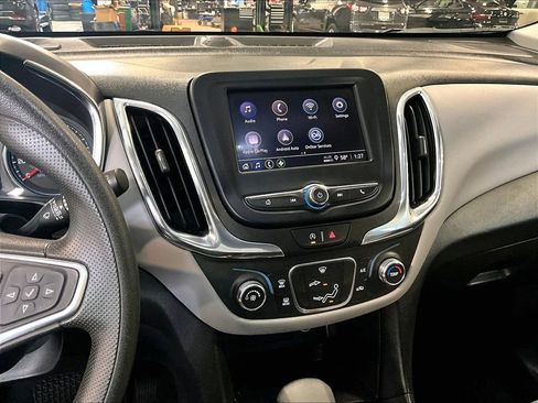 Used 2024 Chevrolet Equinox LS w/ LS Convenience Package AWD/4WD image 19
