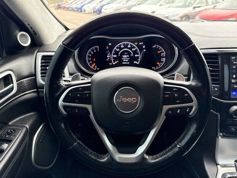 Used 2021 Jeep Grand Cherokee Summit w/ Platinum Series Group image 22