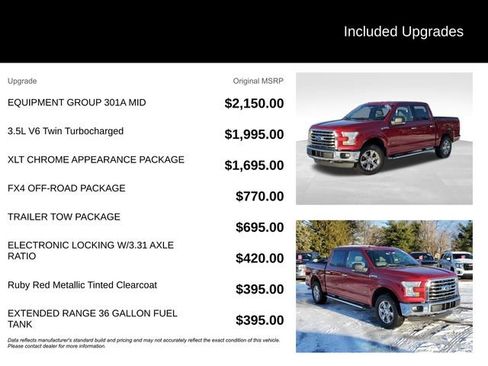 Used 2015 Ford F150 XLT w/ Equipment Group 301A Mid image 7