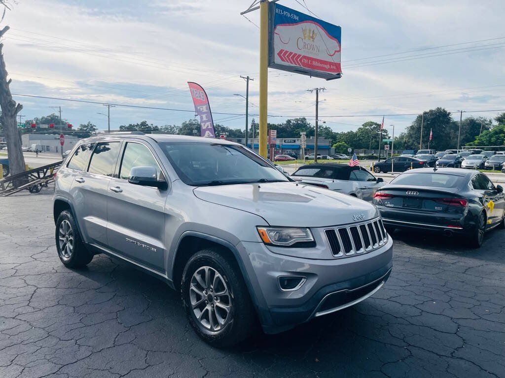 Used 2015 Jeep Grand Cherokee Limited w/ Luxury Group II RWD image 29