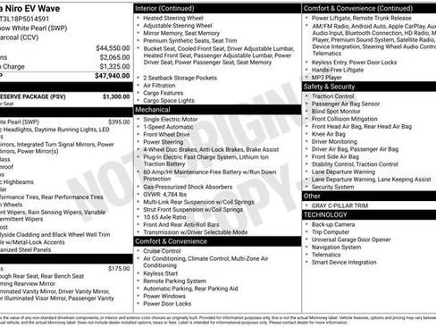 Certified 2023 Kia Niro Wave w/ Wave Preserve Package image 23