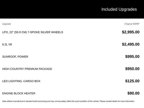 Used 2015 Chevrolet Silverado 1500 High Country w/ High Country Premium Package image 4