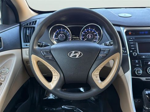 Used 2014 Hyundai Sonata GLS w/ Popular Equipment Group 2 FWD image 22