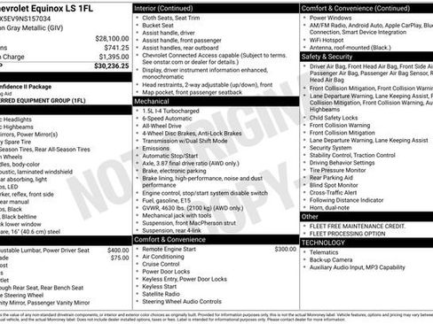 Certified 2022 Chevrolet Equinox LS AWD/4WD image 5