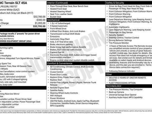 Used 2024 GMC Terrain SLT FWD image 2