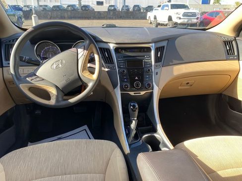 Used 2014 Hyundai Sonata GLS image 12