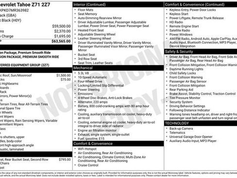 Certified 2021 Chevrolet Tahoe Z71 AWD/4WD image 34