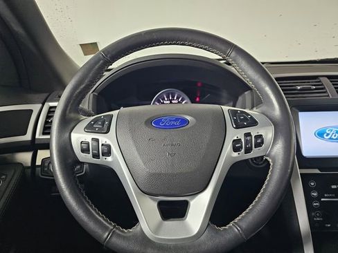Used 2015 Ford Explorer Sport w/ Equipment Group 401A image 26